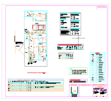 proyectos